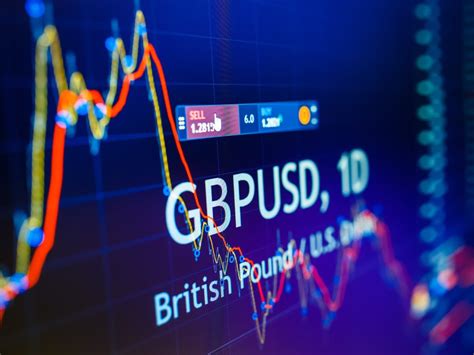 26.50 gbp to usd|USD/GBP Currency Exchange Rate & News.